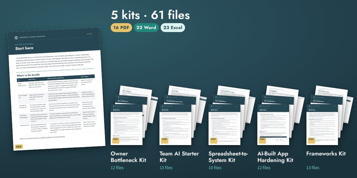 The All Five Kits Bundle: its start-here guide beside a stack of pages for each of the 5 kits, 61 files in all.