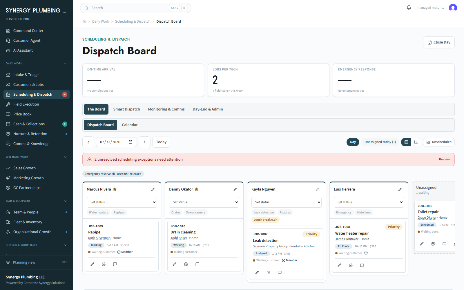 The Service OS Pro dispatch board: four technician lanes with scheduled jobs, arrival windows, ticket values, status pills and an unassigned column